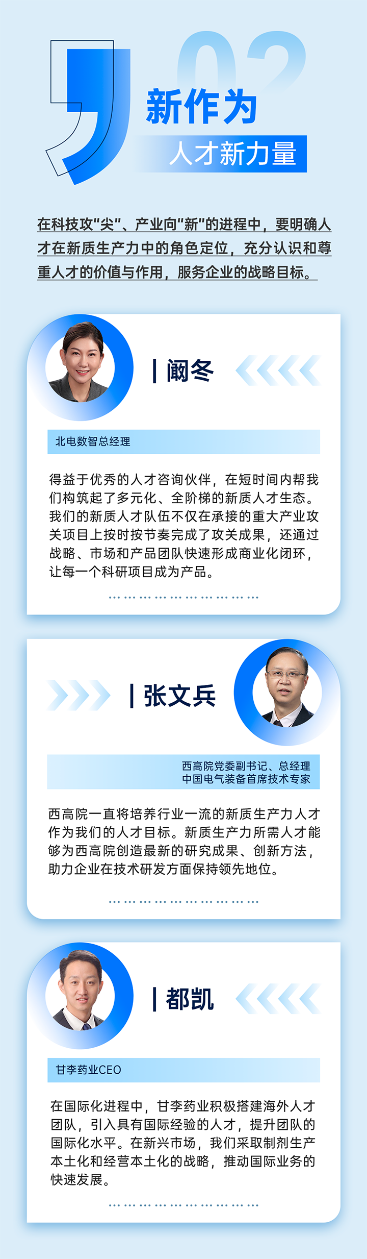 作为新质生产力领域代表的央国企、科研院所、标杆民营企业及人力资源服务业如何加快构建新质生产力人才供应链