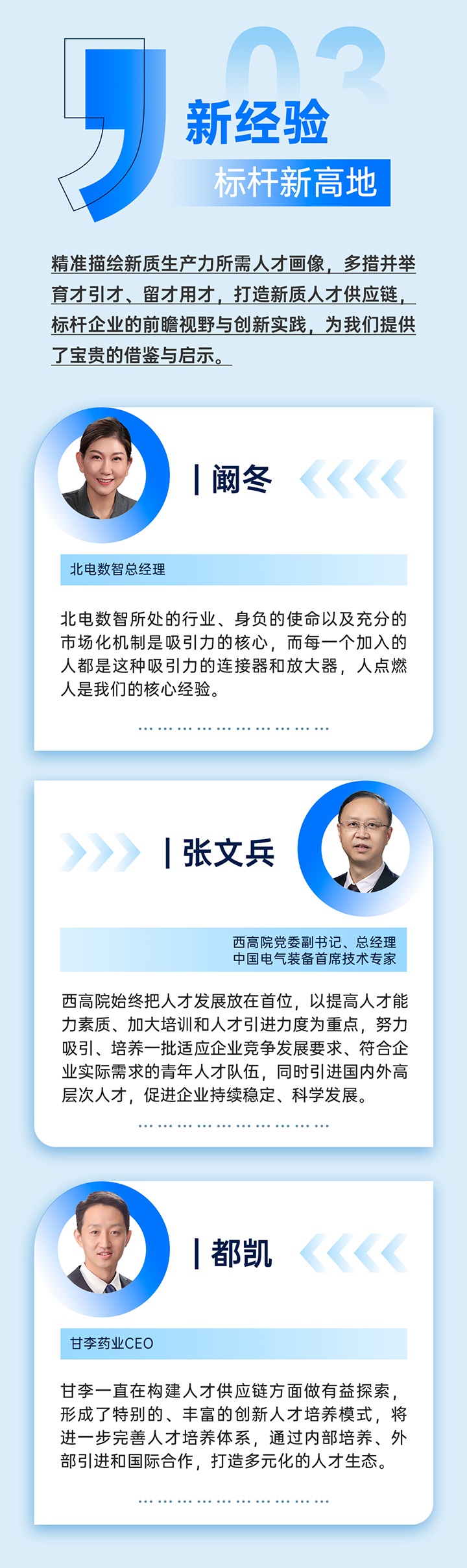 作为新质生产力领域代表的央国企、科研院所、标杆民营企业及人力资源服务业如何加快构建新质生产力人才供应链